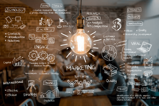 Is B2B Growth Marketing Worth It? All You Need To Know!