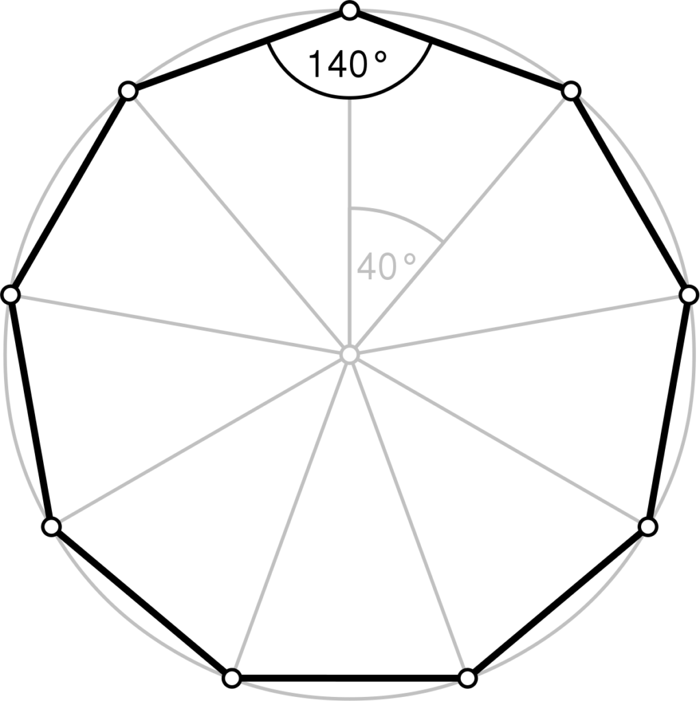 What is Nonagon? It&#8217;s Types, Properties and Solved Examples!