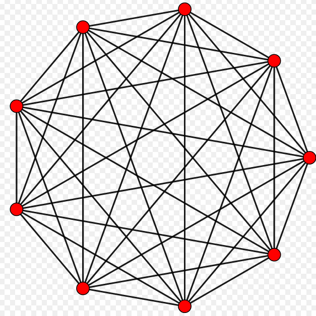 What is Nonagon? It&#8217;s Types, Properties and Solved Examples!