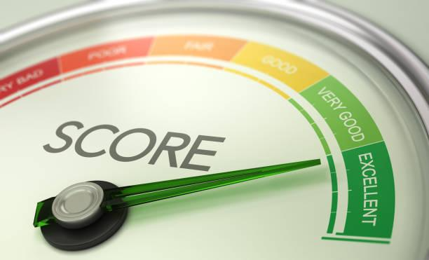 What Credit Score is Needed for a Student Loan in the UAE?