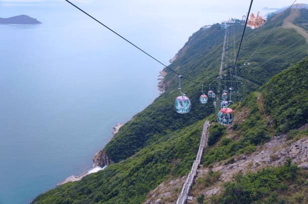 Top Tourist Places to Visit in Hong Kong