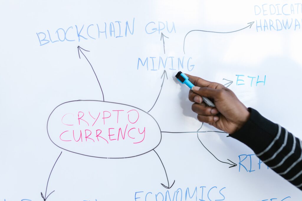 5 Important Things to Know About Investing in Cryptocurrency